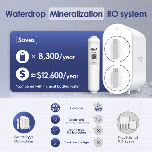 Waterdrop Reverse Osmosis Water Filtration System for Home (WD-G2P600-W)