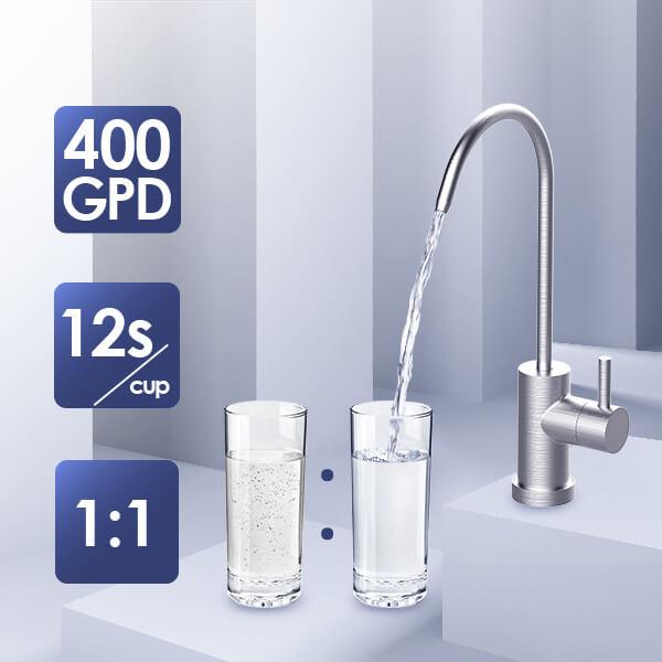 Waterdrop Remineralize Reverse Osmosis Water Filter (WD-G2MNR-W)